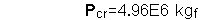 Critico